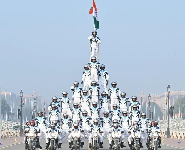 Indian Army Daredevils Team Sets World Record