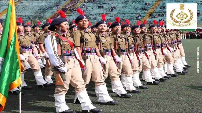 Sikkim Police Constable Strength and Leadership in 2024-2025